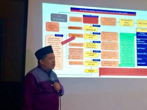 Fahri Hamzah Dipecat PKS Karena Selalu Mengkritisi Pemerintahan Jokowi